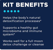 Load image into Gallery viewer, Para Kit