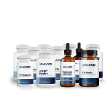 Load image into Gallery viewer, Detox Support Protocol