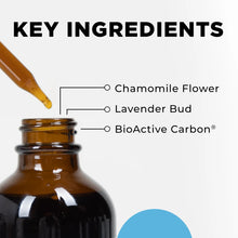 Load image into Gallery viewer, ME Support - Mental & Emotional Support