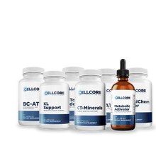 Load image into Gallery viewer, RAD Support Protocol - Cell Repair and Renewal