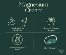 Load image into Gallery viewer, Magnesium Cream
